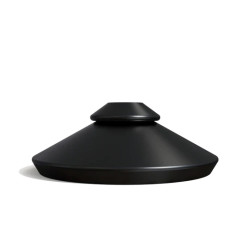 KLIP Funnel