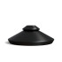KLIP Funnel
