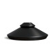 KLIP Funnel